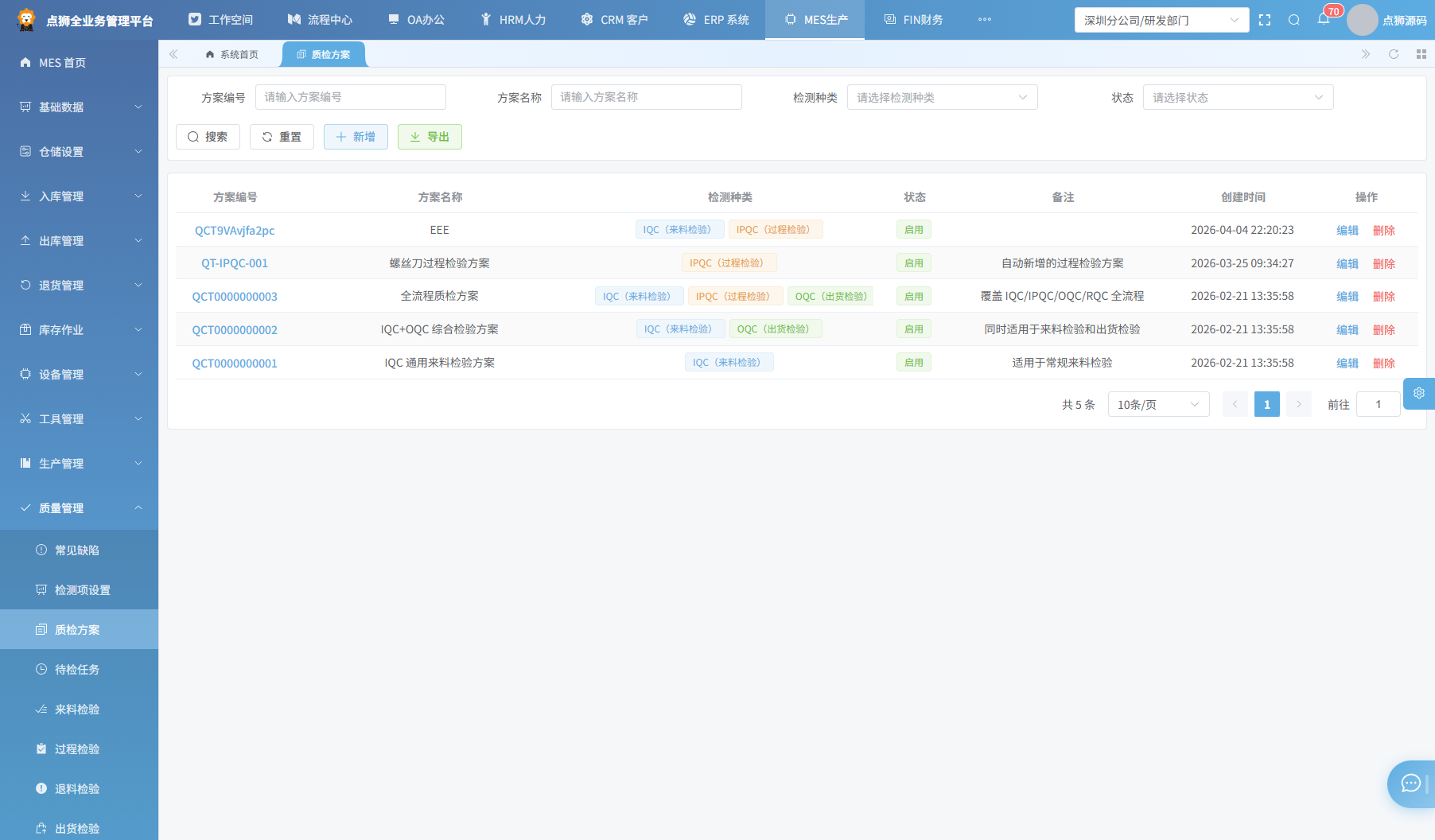质检方案
